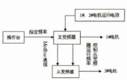 http://www.yolico.com/Data/upload/20250329/d90e9f5ce5b0c9edcbfba5270730da25.png